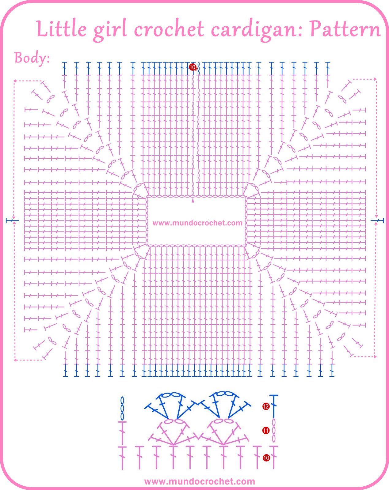 Round yoke baby crochet cardigan: free pattern and tutorial