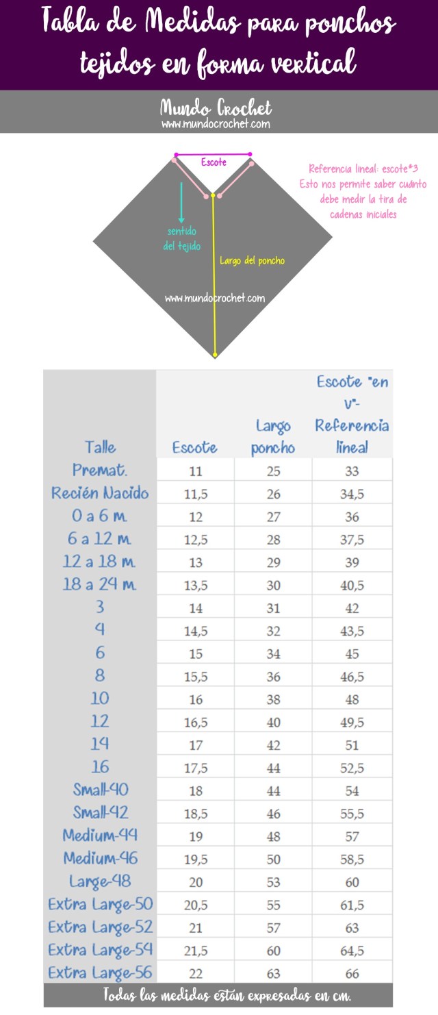Tabla de medidas para ponchos tejidos con en forma vertical a crochet ganchillo 2 agujas palillos